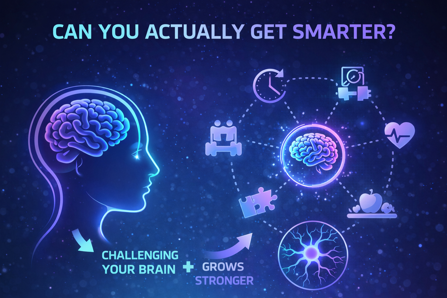 Can You Actually Get Smarter?